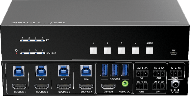 WUH4-HUB KIT  :::  ชุดเครื่องเลือกสัญญาณ HDMI เข้า 4 ออก 1 พร้อม KVM USB 3.0