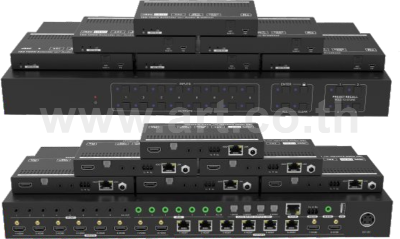 MUH88E-H2 KIT  :::  เครื่องสลับสัญญาณ HDMI-HDBaseT แบบ 8x8