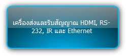 TPUH422 :::  เครื่องส่งและรับสัญญาณ HDMI, RS-232, IR และ Ethernet 